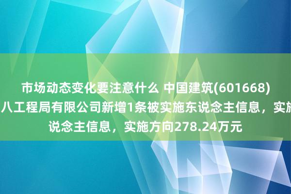 市场动态变化要注意什么 中国建筑(601668)控股的中国建筑第八工程局有限公司新增1条被实施东说念主信息，实施方向278.24万元