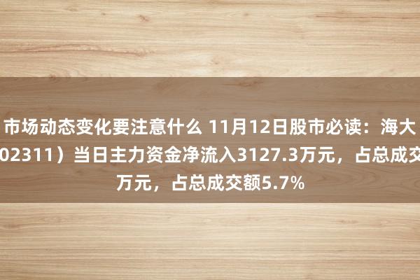 市场动态变化要注意什么 11月12日股市必读：海大集团（002311）当日主力资金净流入3127.3万元，占总成交额5.7%